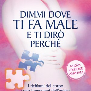 Dimmi dove ti fa male e ti dirò perchè